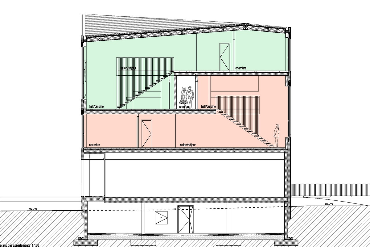 Gala SA — image 7